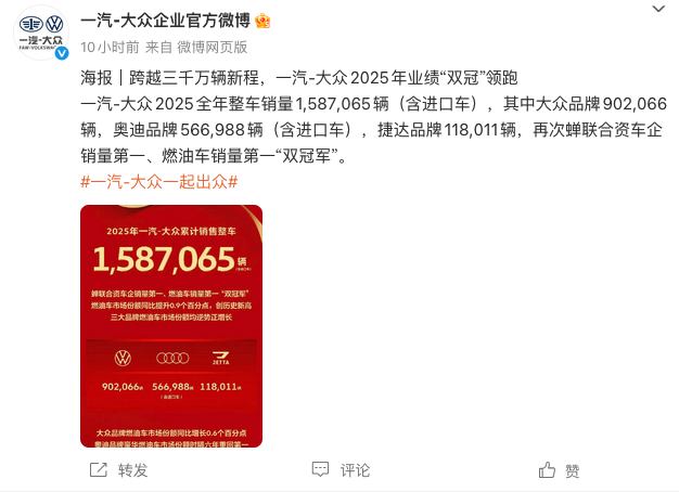 一汽-大众2025年销量再夺“双冠军” 全年超158万辆，燃油车份额创新高